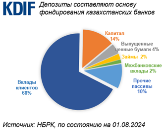 1 графика.png