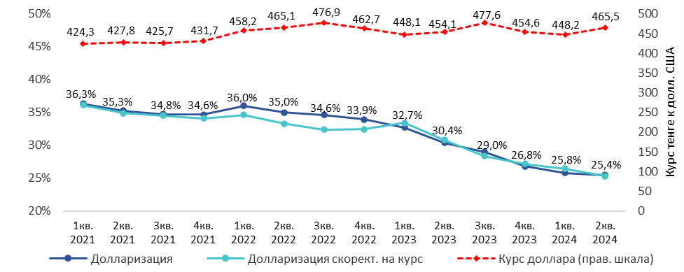 Рисунок2.png
