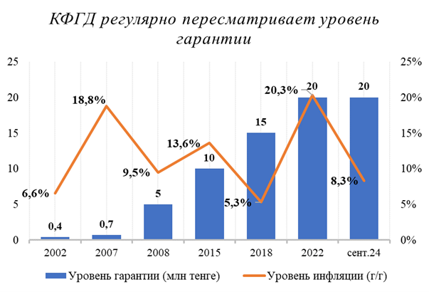 Рисунок7.png